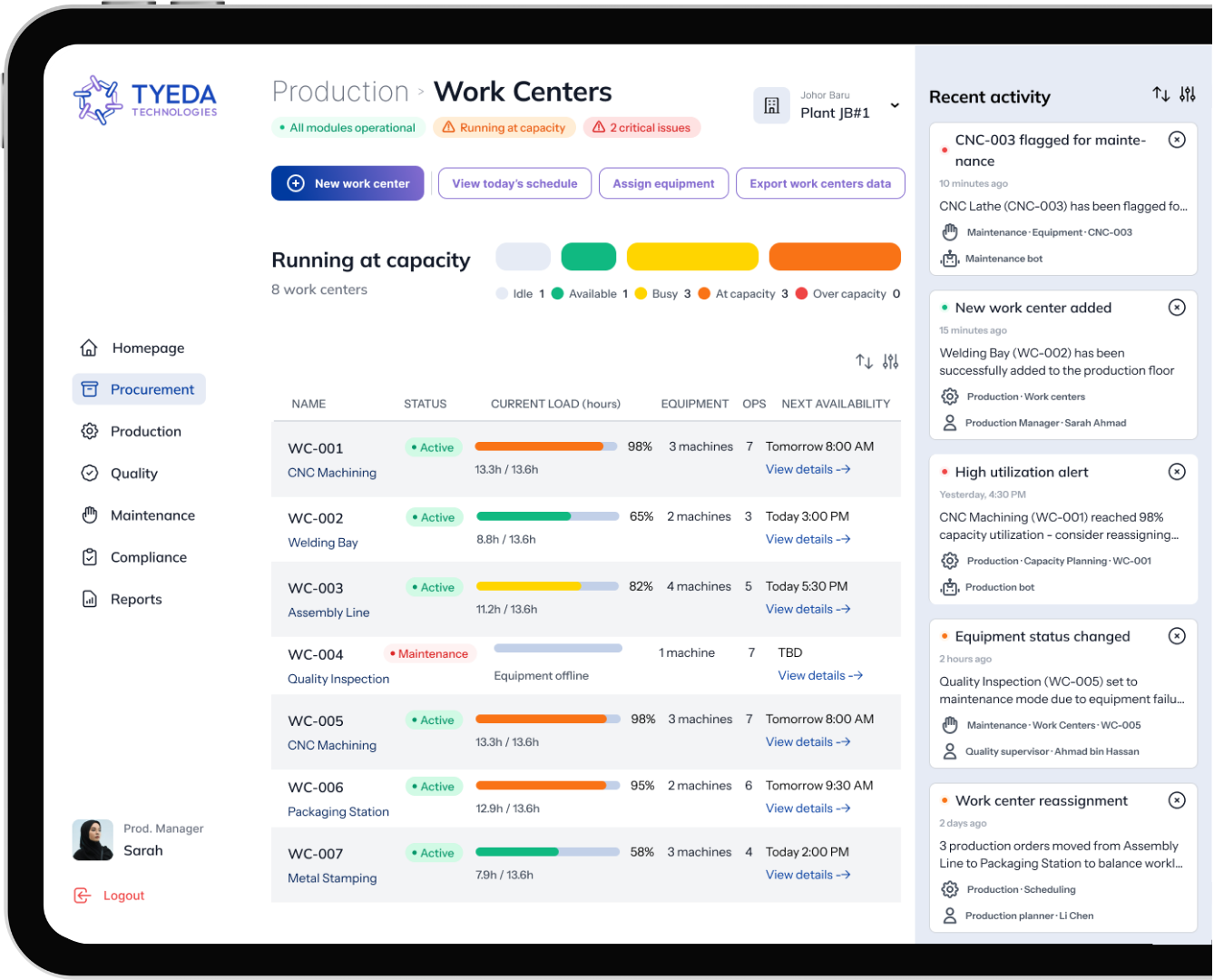 Production screen screenshot